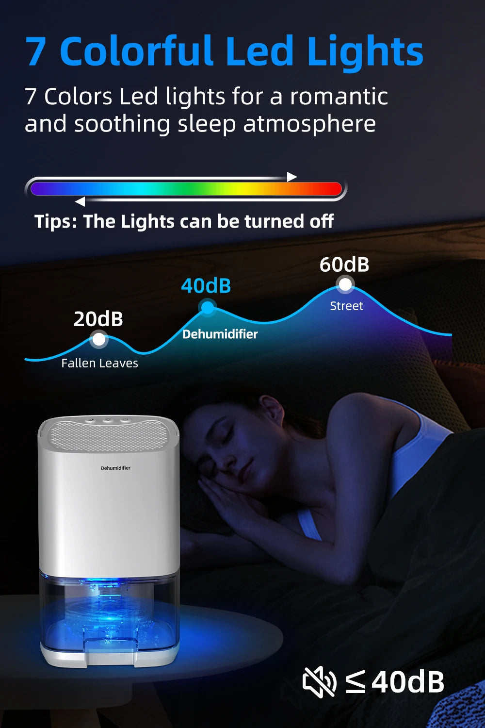 1000ml Portable Dehumidifier