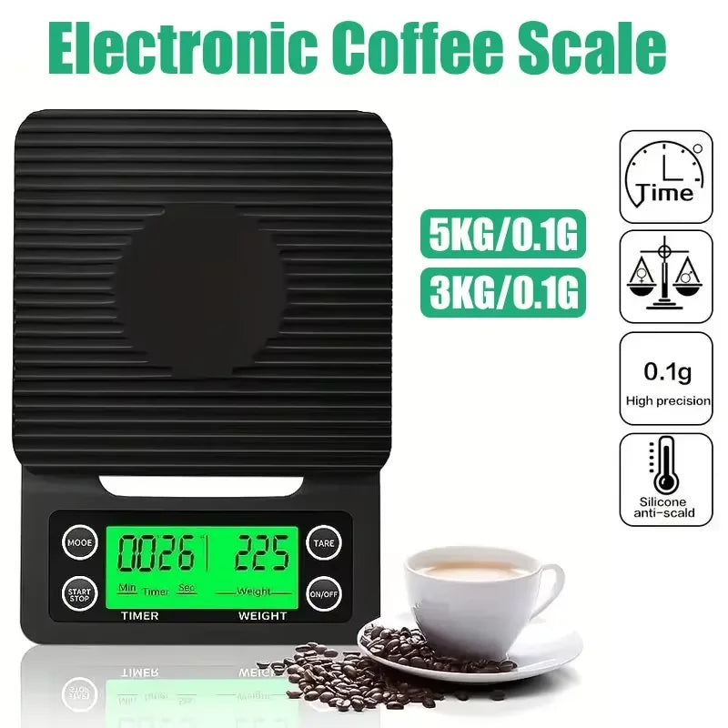 High Precision Coffee Scale
