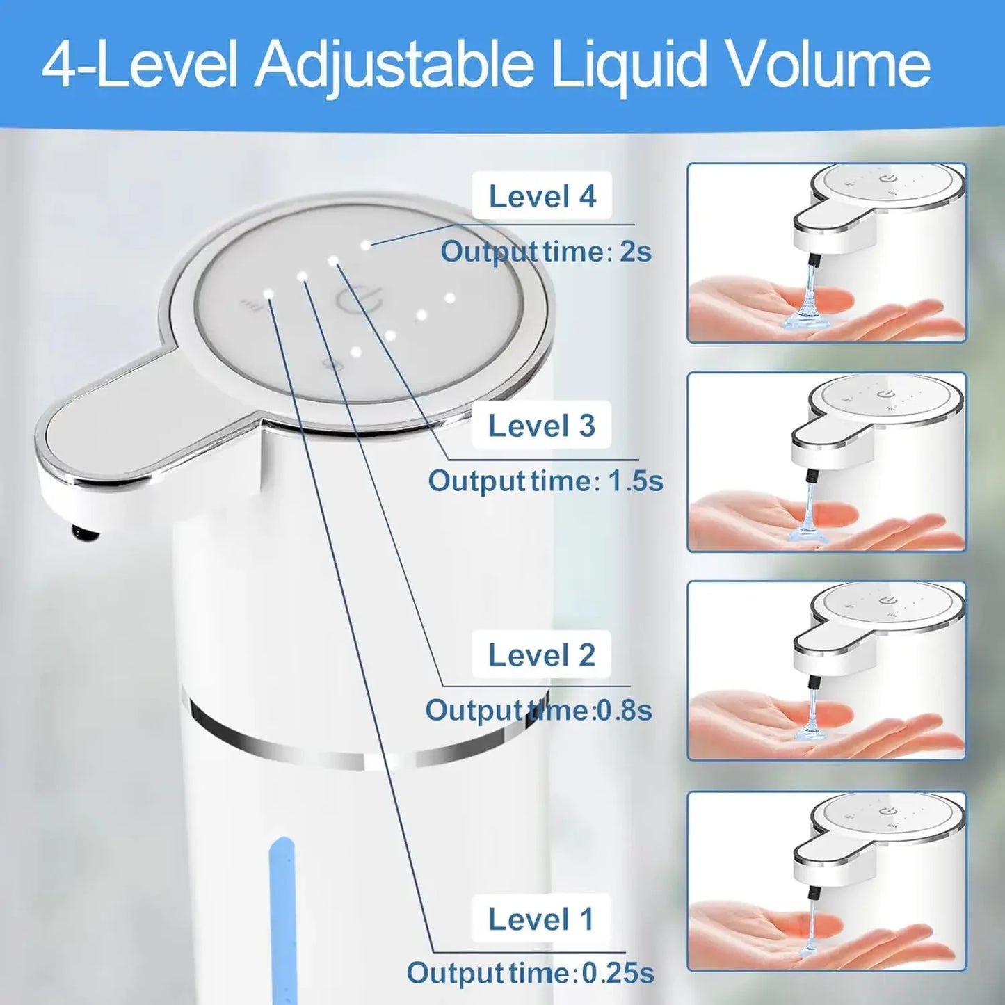 Automatic Liquid Foam Soap Dispenser