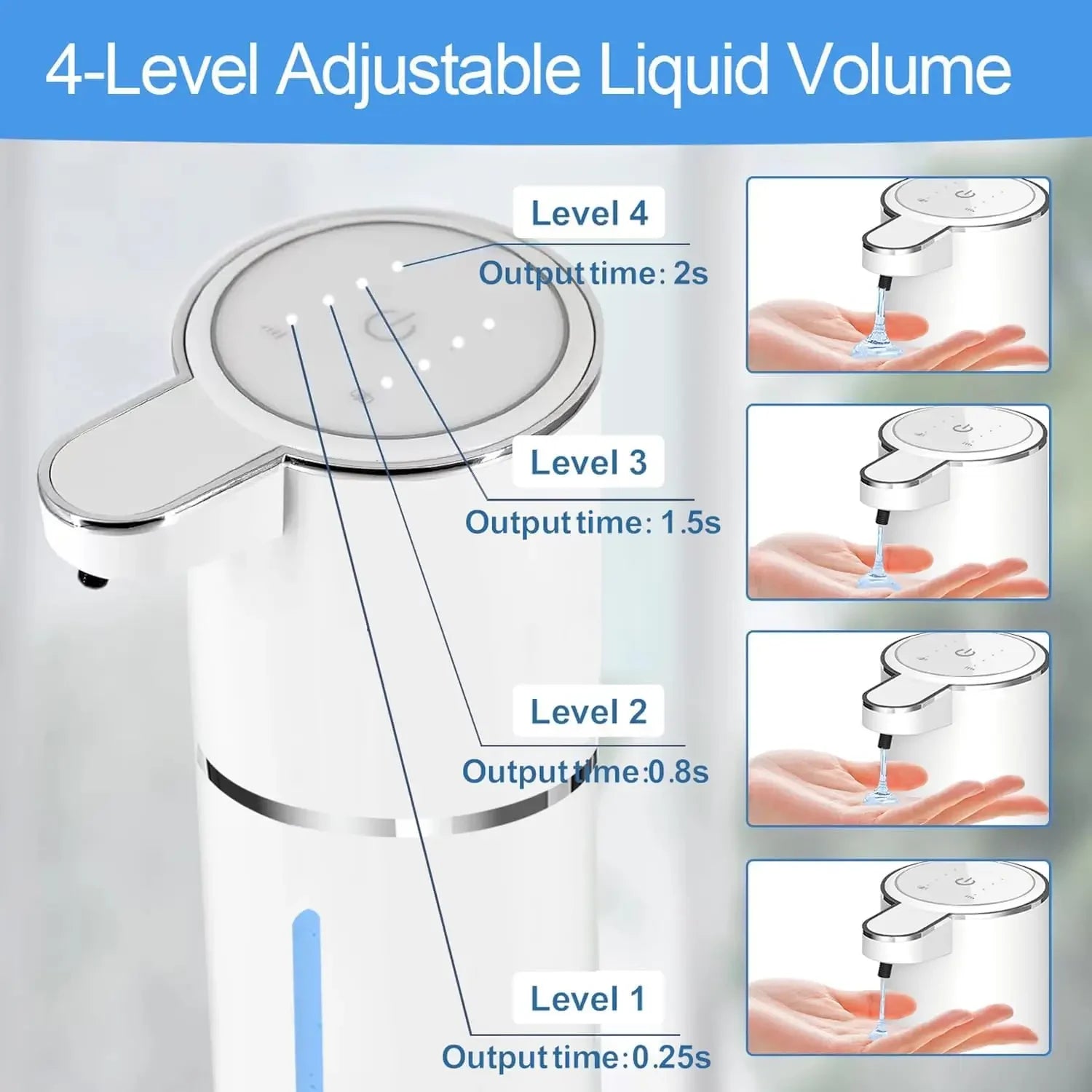 Automatic Liquid Foam Soap Dispenser