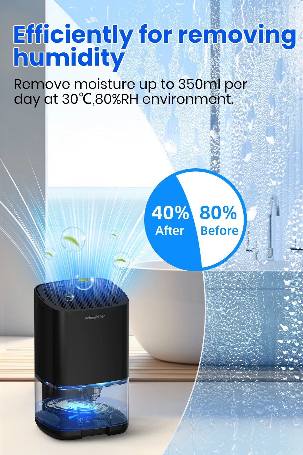 1000ml Portable Dehumidifier