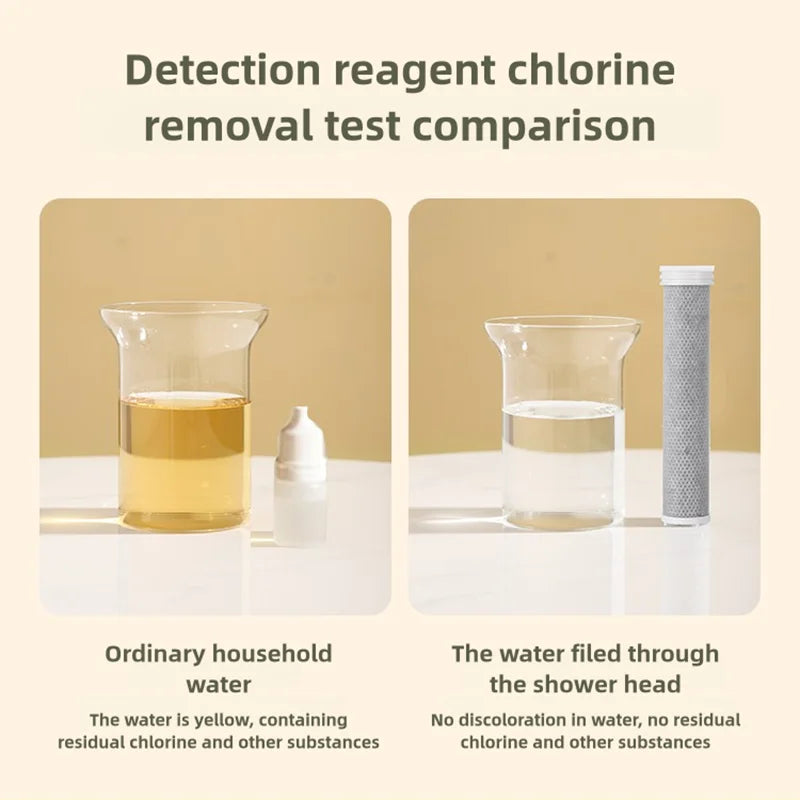 Filtered Shower Head filter cartridge