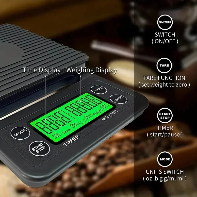 High Precision Coffee Scale